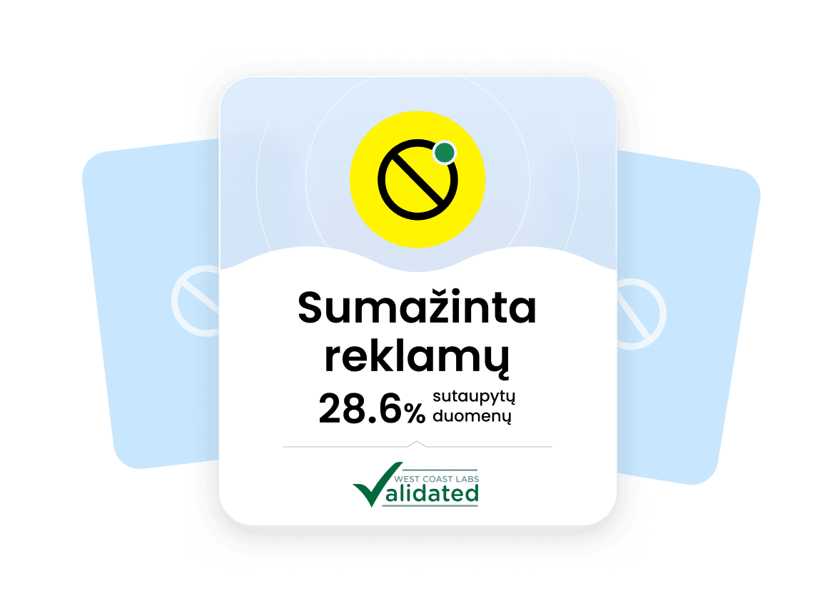 „Saily“ reklamų blokavimas vidutiniškai sumažina duomenų naudojimą 28,6 % – patvirtinta „West Coast Labs“.