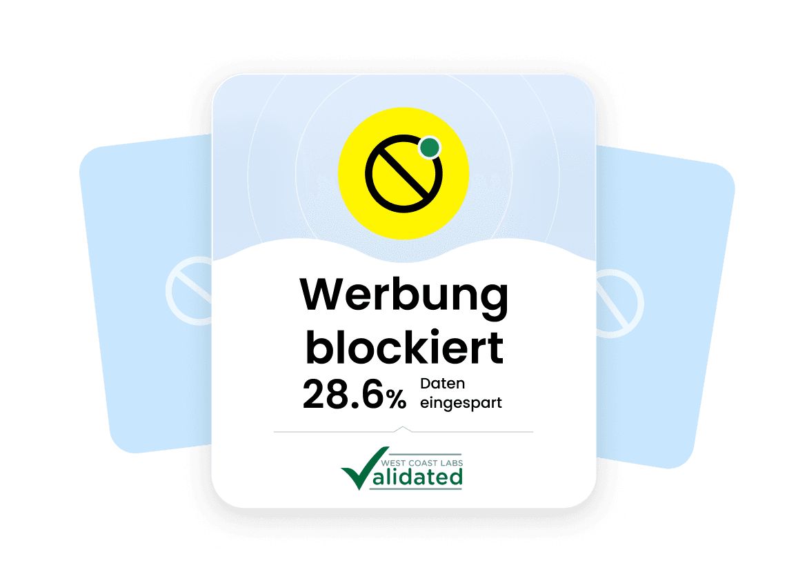 Der Saily-Werbeblocker reduziert den Datenverbrauch um durchschnittlich 28,6%, bestätigt von West Coast Labs.