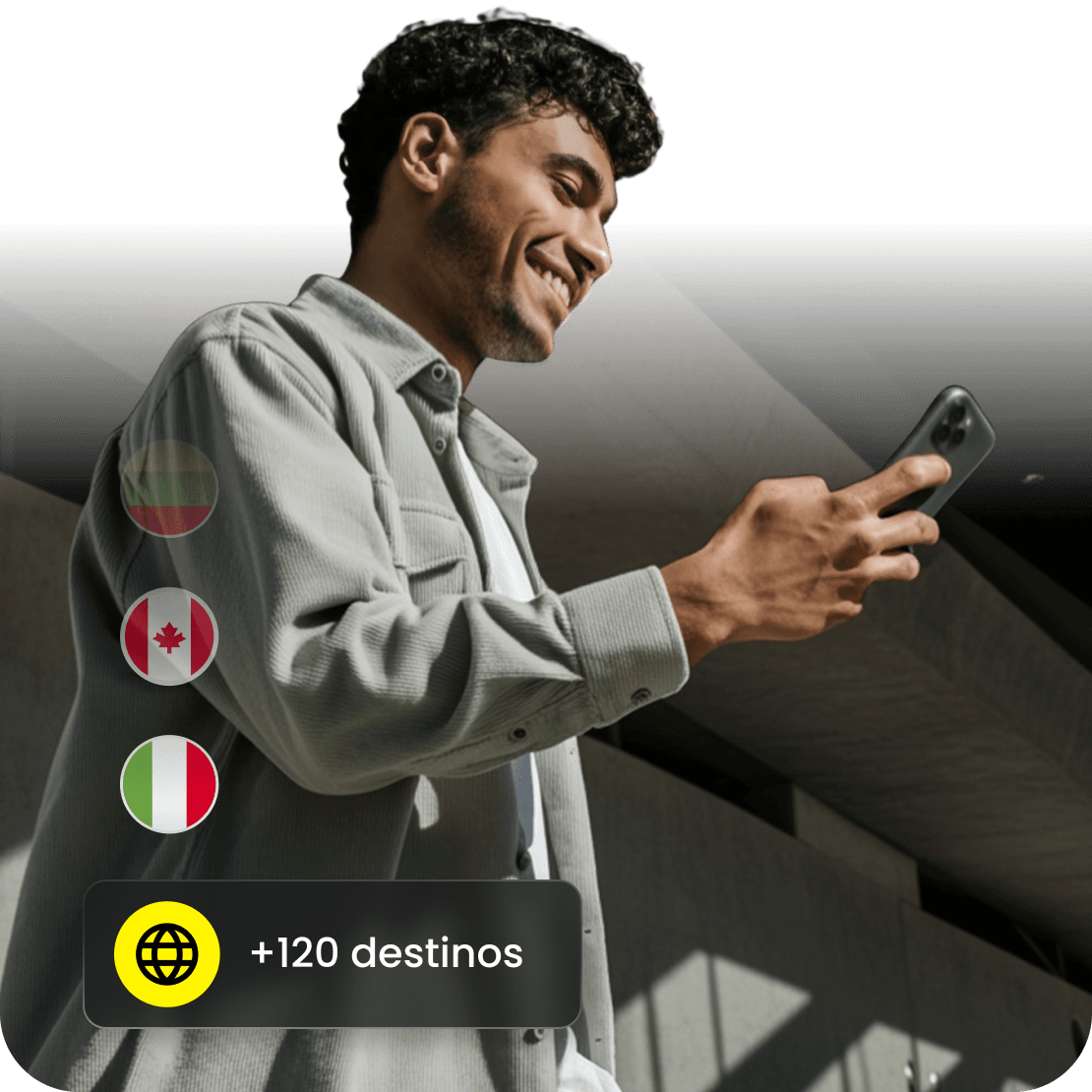 saily ultra person es 419