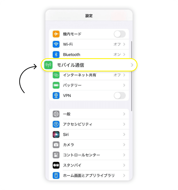 新しいSIMカードを端末に設定する方法、ステップ 5