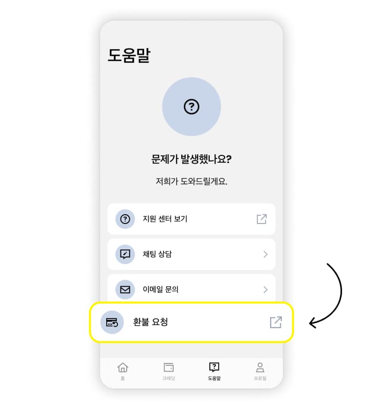 Saily 앱을 통한 자동 환불 신청: 2단계