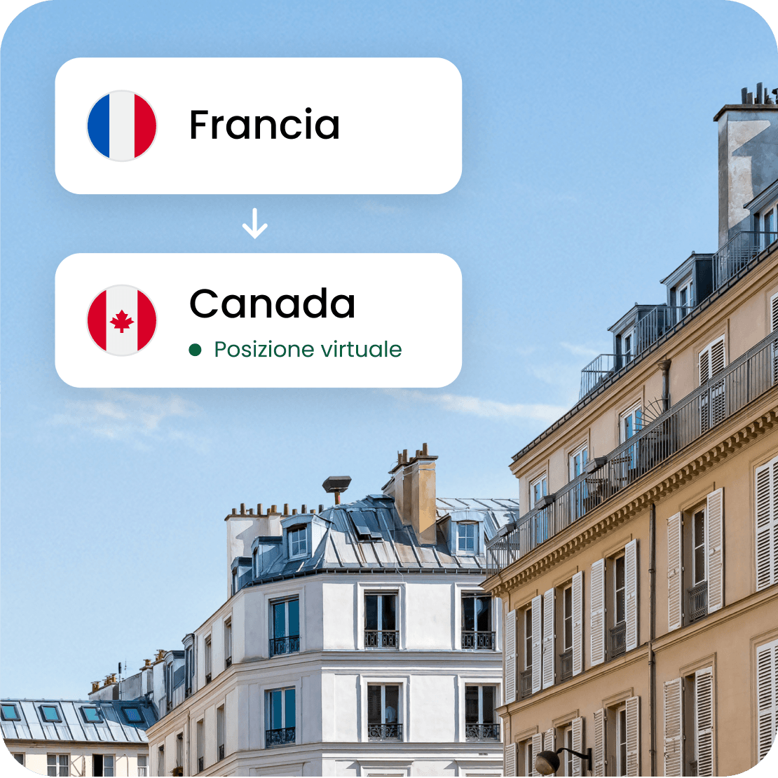 La funzionalità "posizione virtuale" di Saily farà sembrare che una connessione stabilita in Francia provenga dal Canada.
