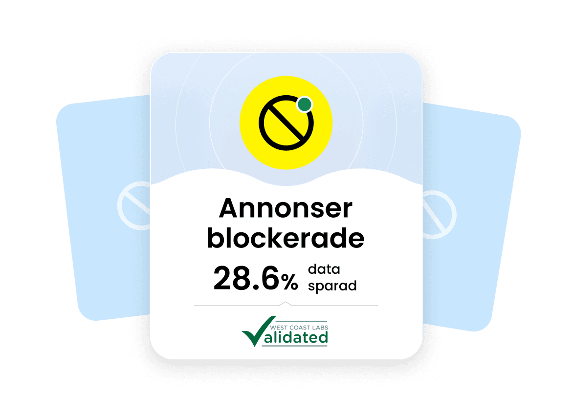 Sailys annonsblockerare minskar dataförbrukningen med i genomsnitt 28,6%, enligt verifiering från West Coast Labs.