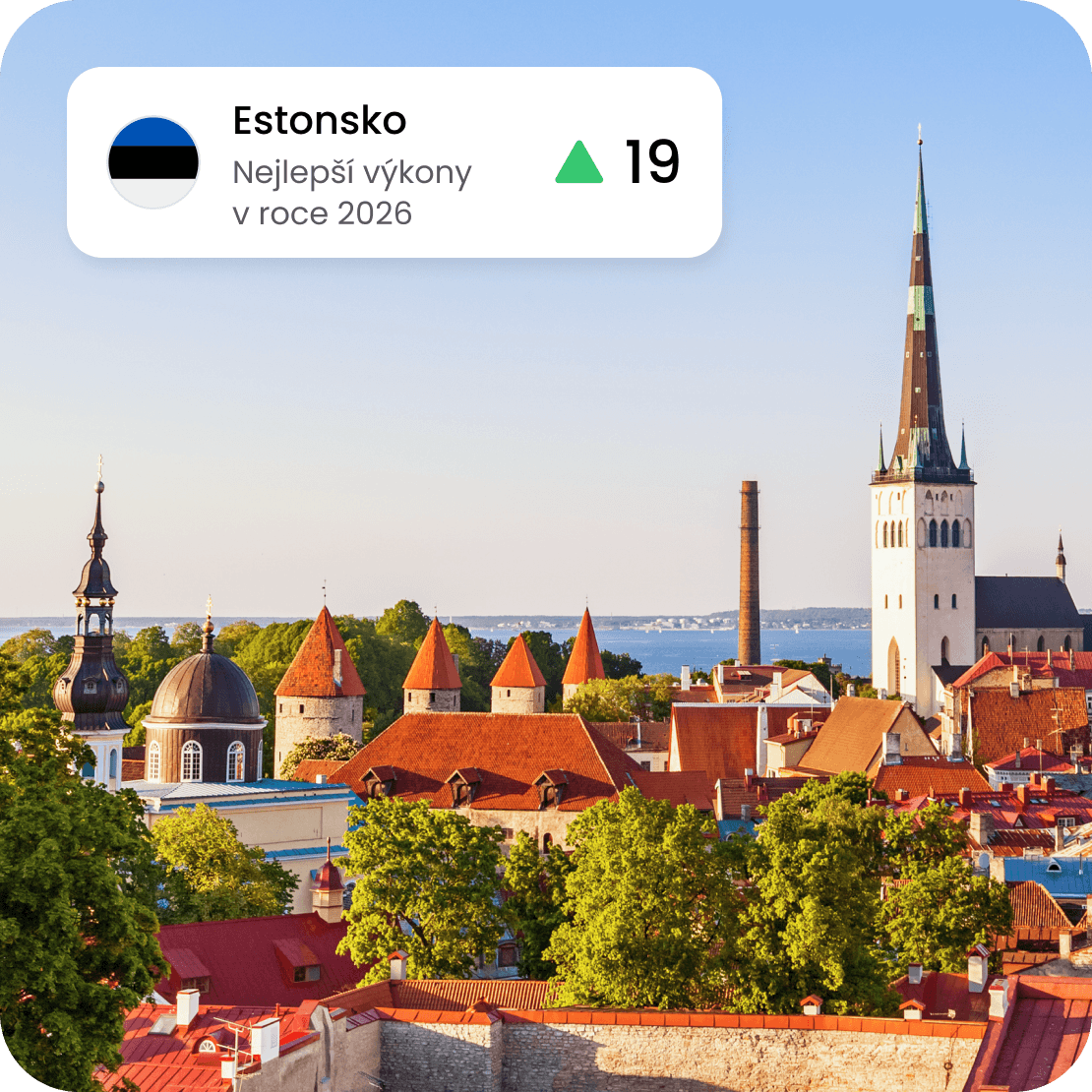 Panorama Tallinnu v Estonsku. Estonsko dosáhlo v Indexu připojení k internetu pro rok 2026 nejlepšího výsledku.