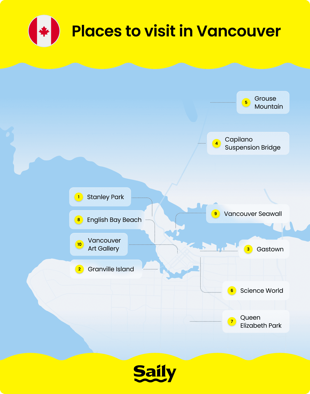 Places to visit in Vancouver - top attractions.