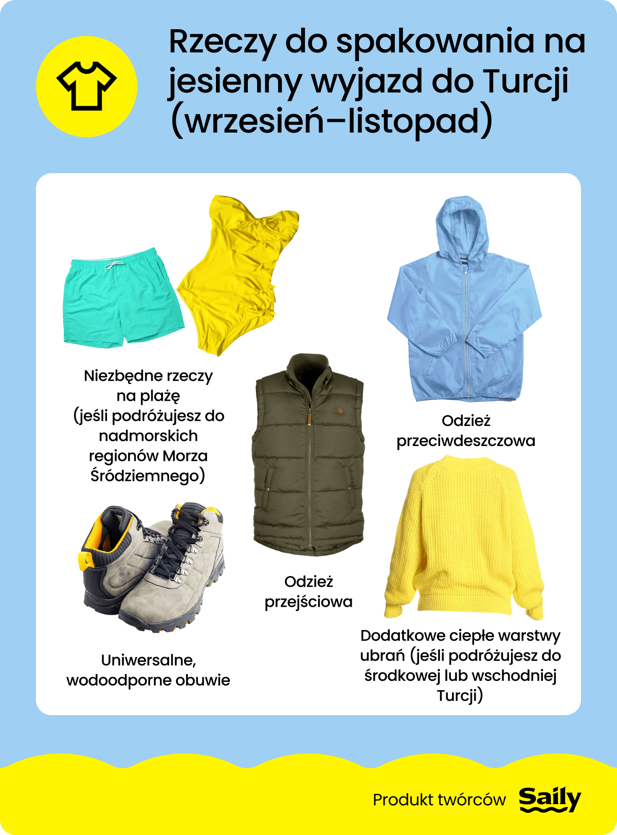 Zestaw niezbędnych elementów garderoby na jesienną podróż do Turcji, takich jak odzież przeciwdeszczowa, ciepłe warstwy i ubrania przejściowe.