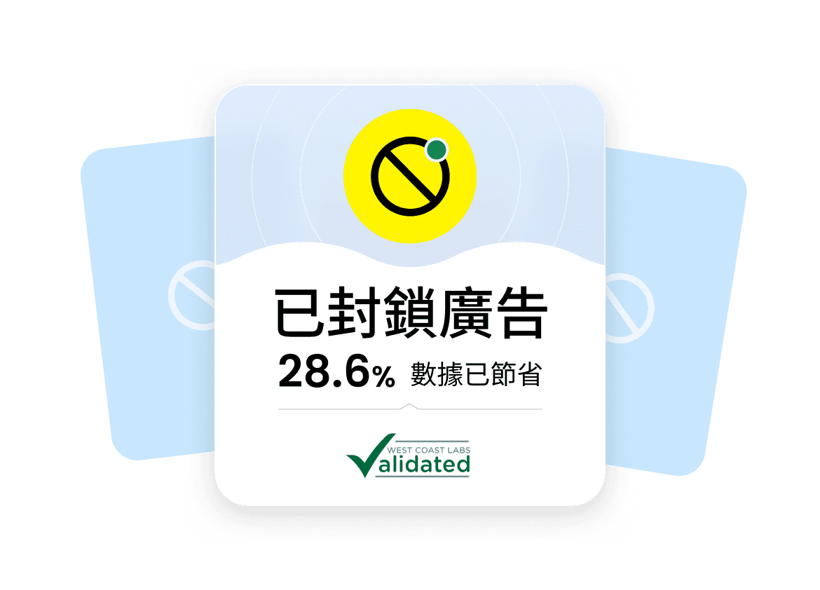 經 West Coast Labs 驗證,Saily 的廣告攔截程式平均可減少 28.6% 的數據用量。