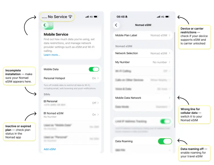 An annotated phone screenshot showing "Cellular data — no service" with callouts to the settings to check.