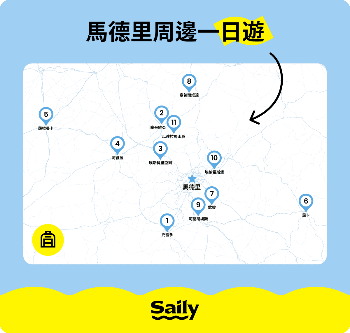從馬德里出發的 11 條最佳一日遊地圖。