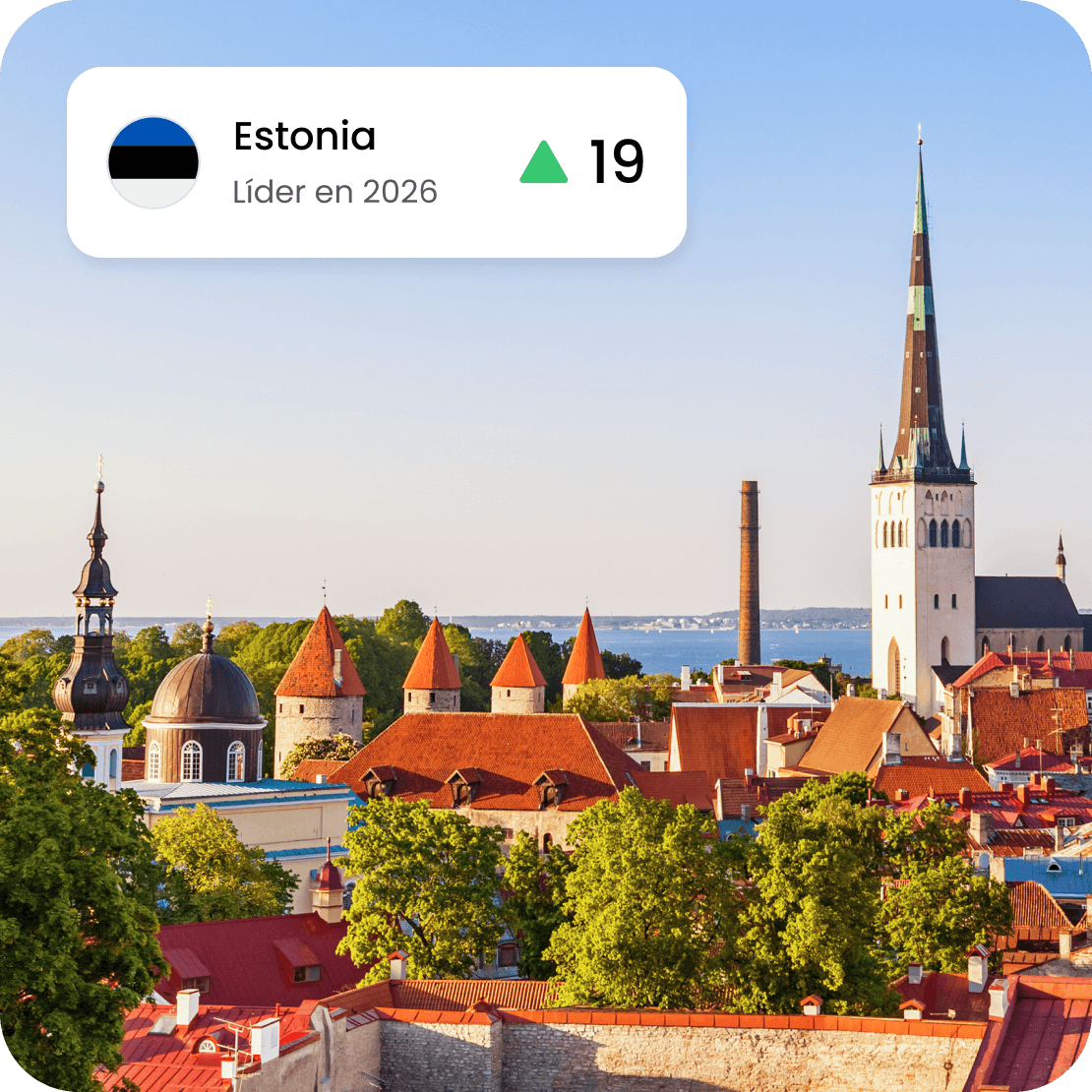 Panorámica de Tallin (Estonia), el mejor posicionado en el Índice de conectividad a internet de 2026.