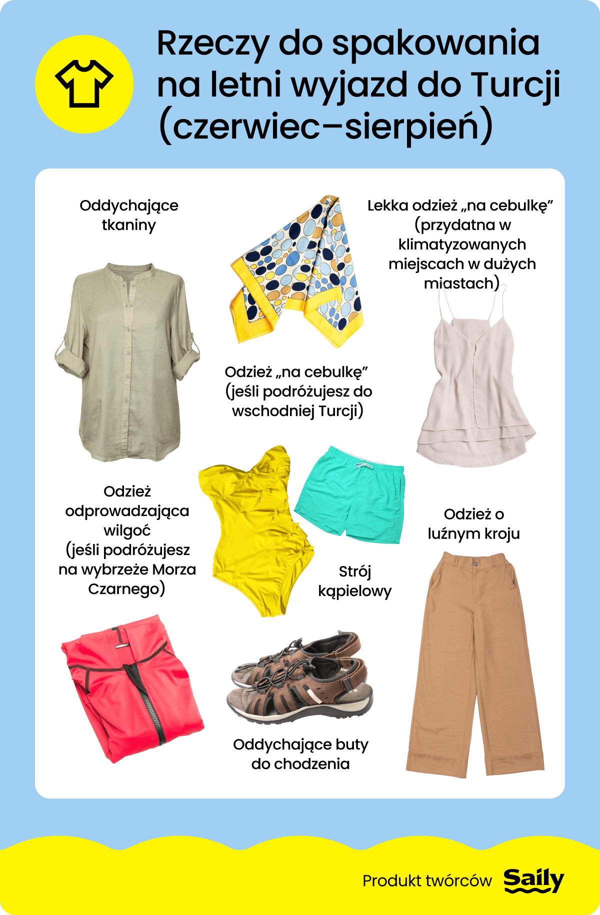 Zestaw niezbędnych letnich ubrań na podróż do Turcji, takich jak stroje kąpielowe, luźne ubrania i przewiewne buty do chodzenia.