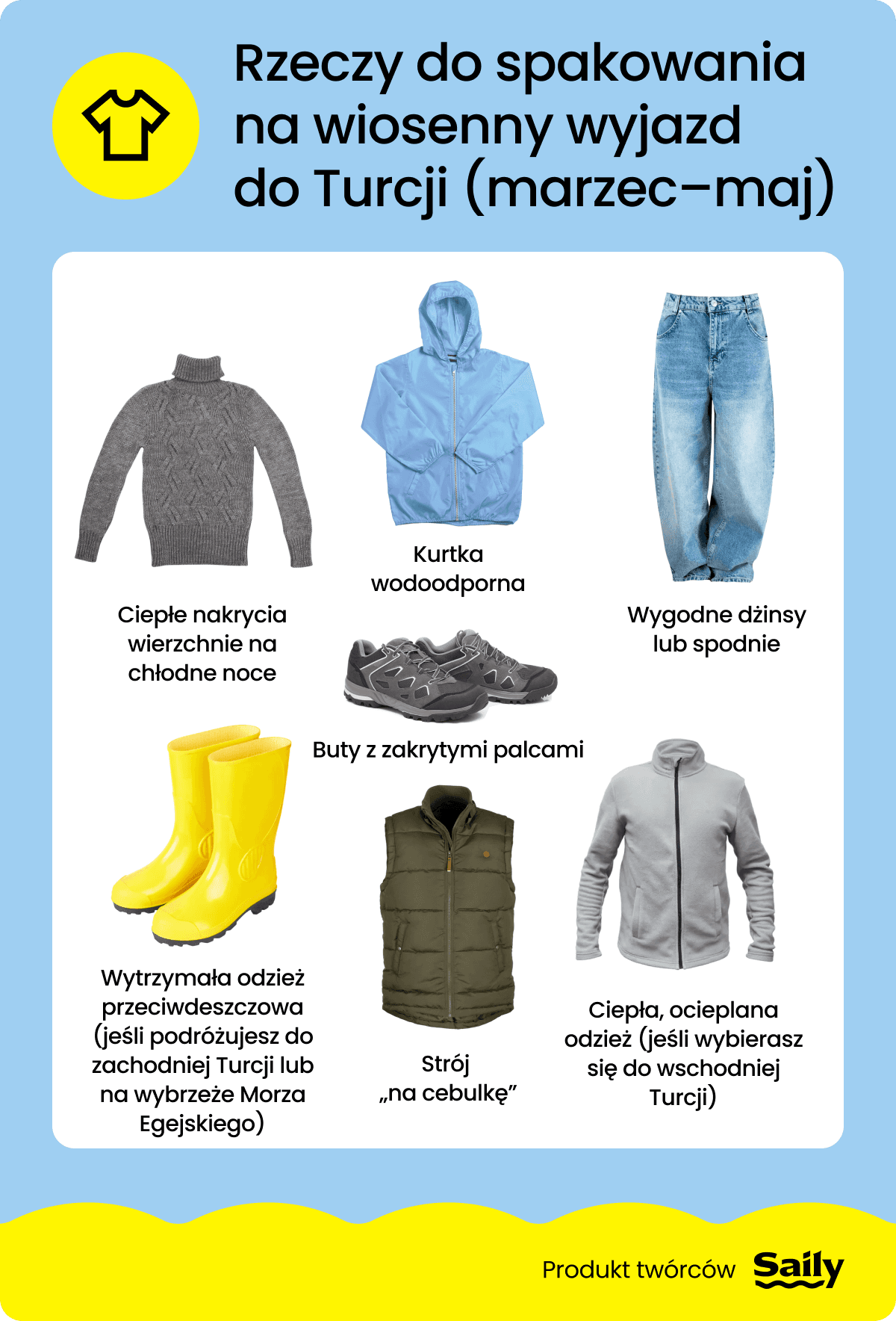 Zestaw niezbędnych rzeczy na wiosenną podróż do Turcji, np. wodoodporna kurtka, zakryte buty i wygodne dżinsy.