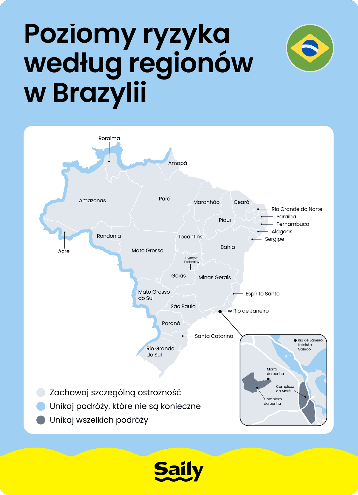 Map of risk levels of regions in Brazil