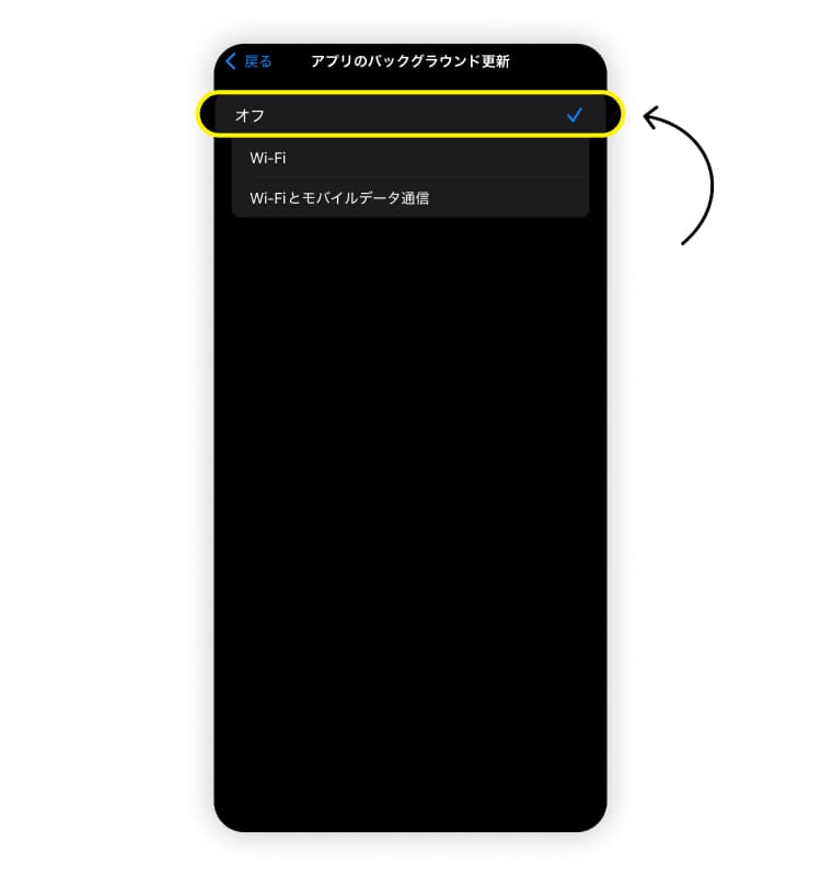 iPhoneのデータ通信を節約するための方法その2「バックグラウンドアプリの更新を制限または無効にする」のスクリーンショット。再度「アプリのバックグラウンド更新」をタップすることを示している。
