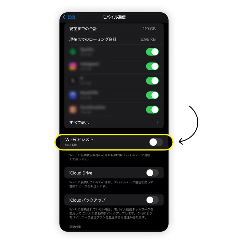 iPhoneのデータ通信を節約するための方法その3「Wi-Fiアシストをオフにする」のスクリーンショット。下にスクロールして「Wi-Fiアシスト」をタップすることを示している。