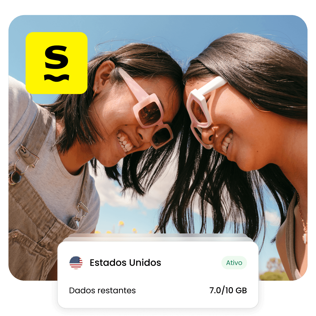 hero esim comparison saily holafly pt