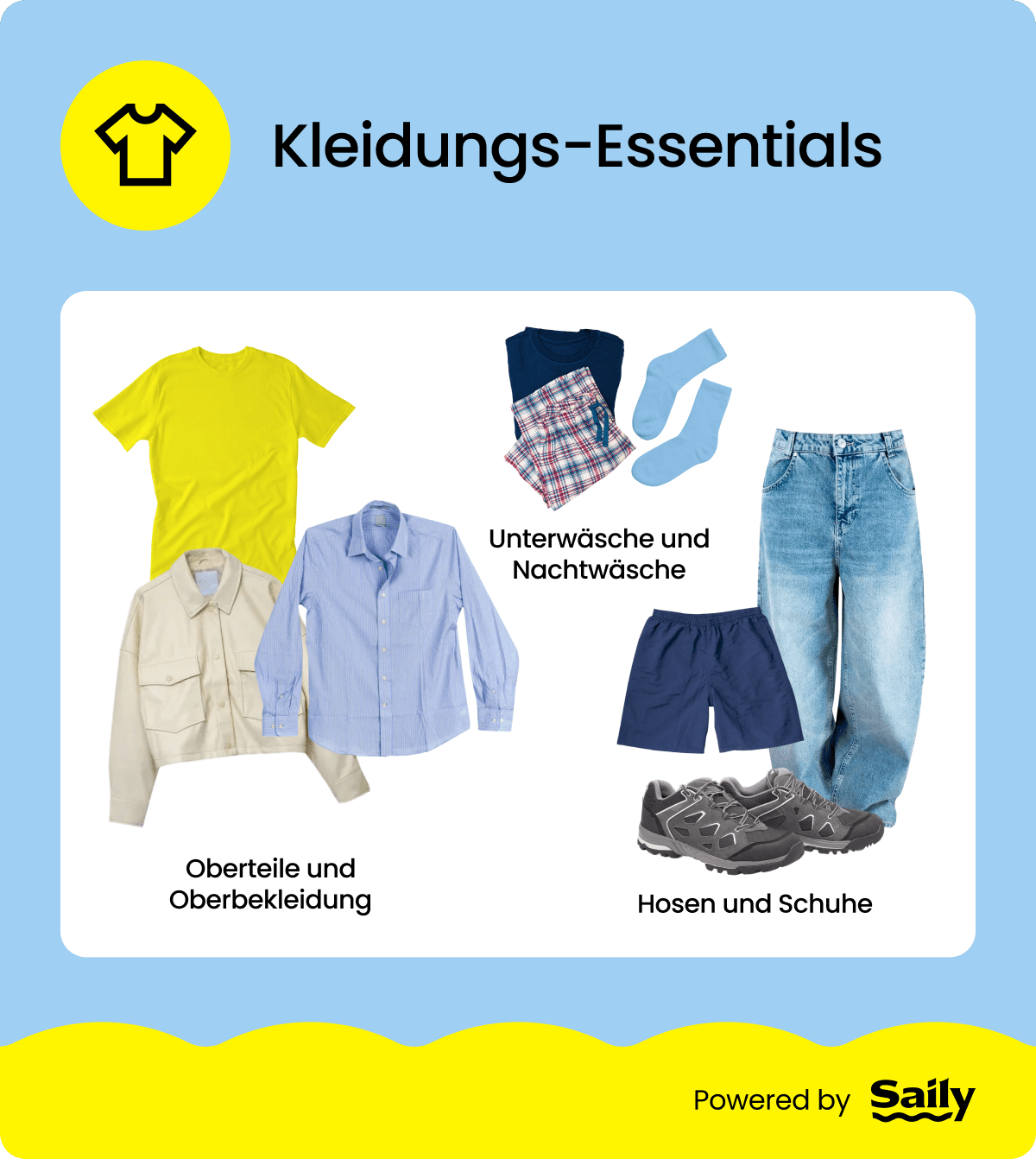 Eine Infografik, die die wichtigsten Kleidungsstücke für eine Packliste für einen Wochenendtrip zeigt.
