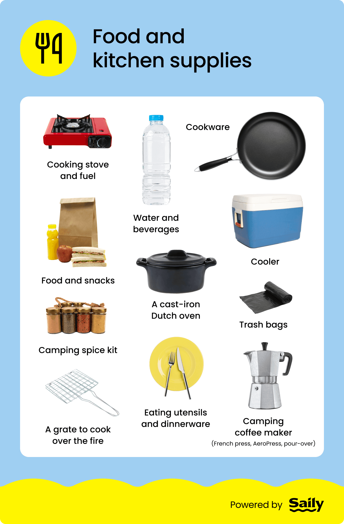 Camping packing list: Food and kitchen supplies.