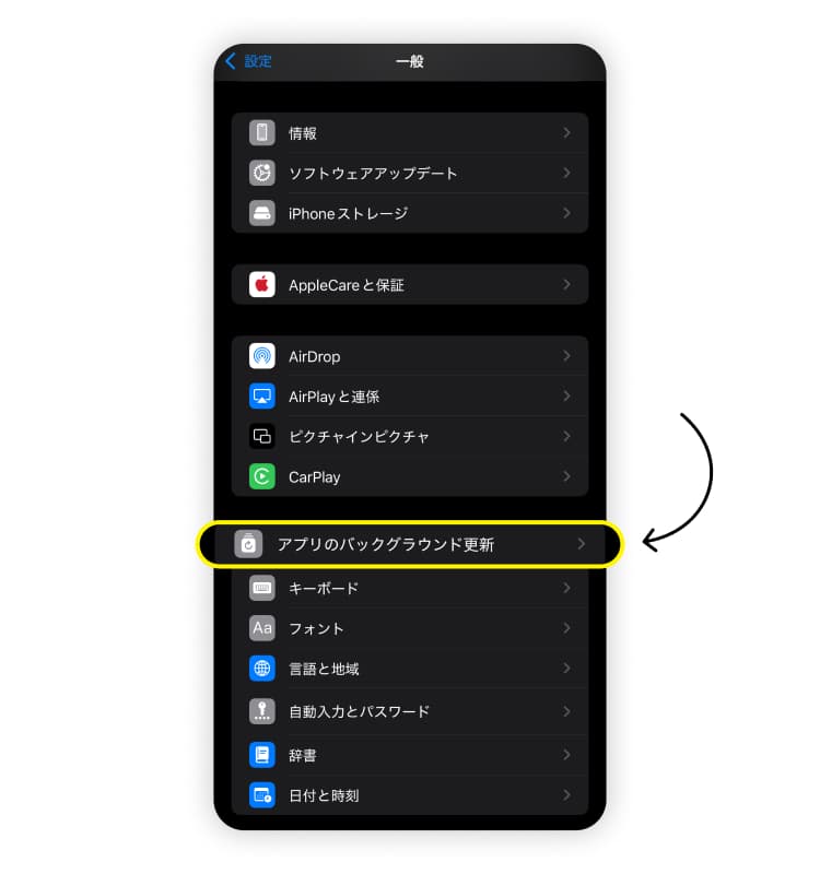 iPhoneのデータ通信を節約するための方法その2「バックグラウンドアプリの更新を制限または無効にする」のスクリーンショット。「オフ」または「Wi-Fi」をタップすることを示している。
