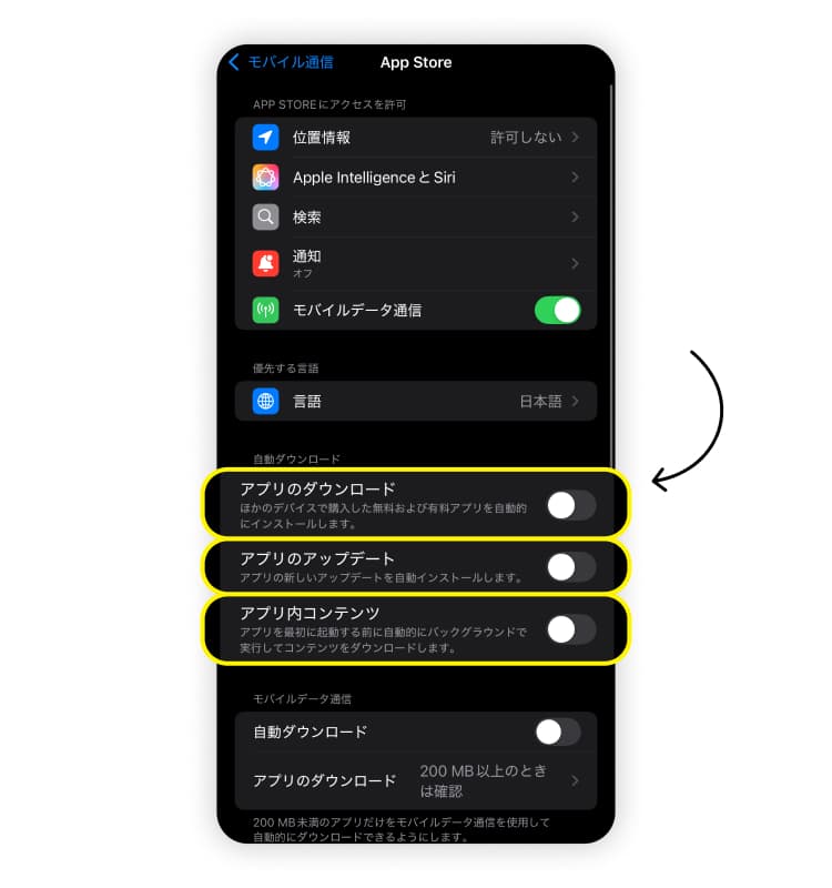 iPhoneのデータ通信を節約するための方法その4「 自動ダウンロードとアップデートを無効にする」のスクリーンショット。「アプリのダウンロード」と「アプリのアップデート」、「アプリ内コンテンツ」をオフにすることを示している。