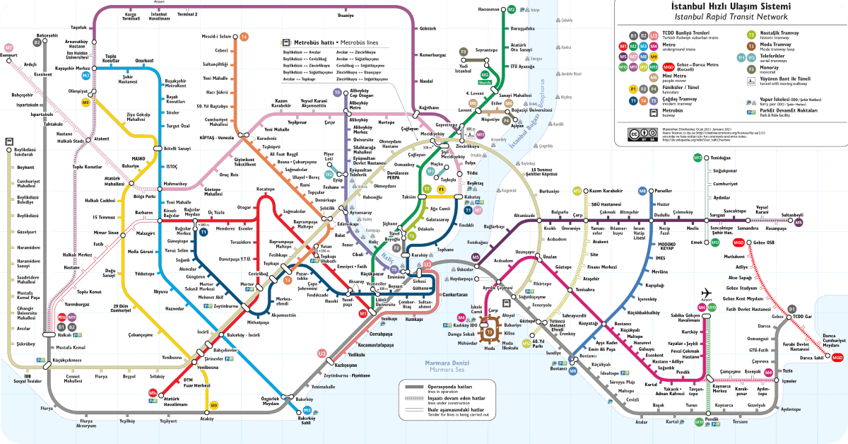 Öffentliche Verkehrsmittel-Optionen in Istanbul