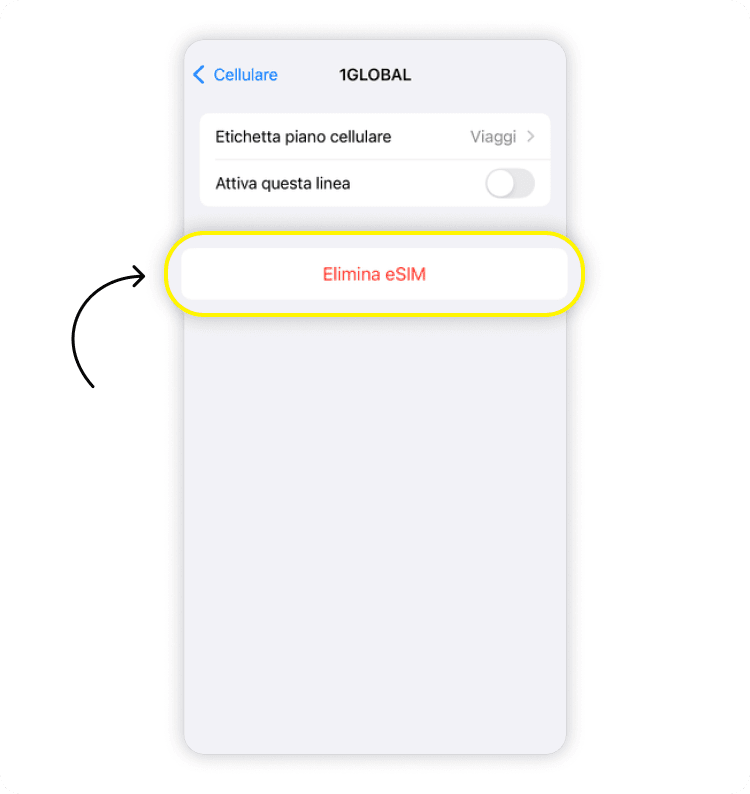 Eliminare una eSIM da iPhone 4