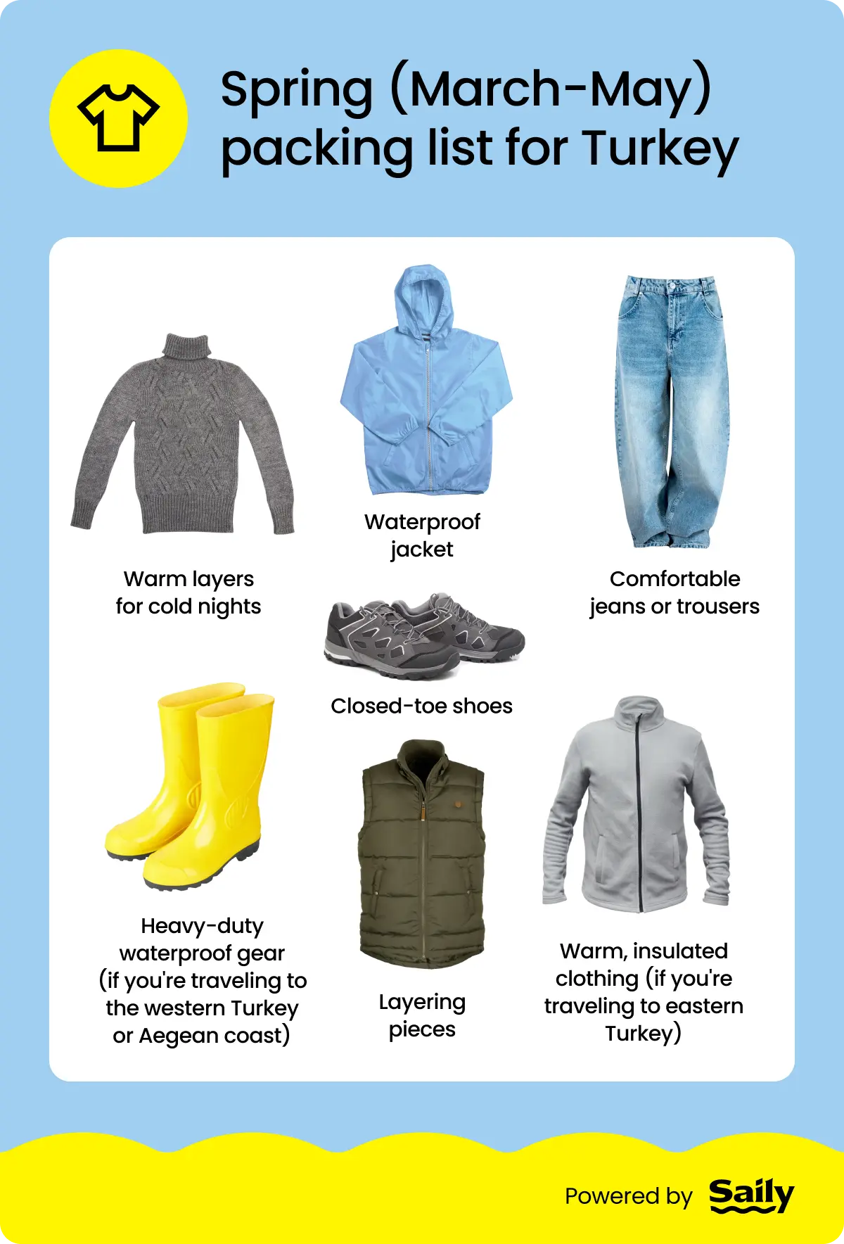 A flat lay of spring travel essentials for Turkey, such as a waterproof jacket, closed‑toe shoes, and comfortable jeans.