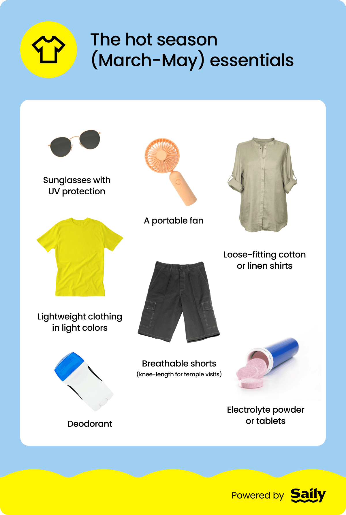 A flat lay of the hot season essentials for Thailand, such as deodorant, breathable shorts, and a portable fan.