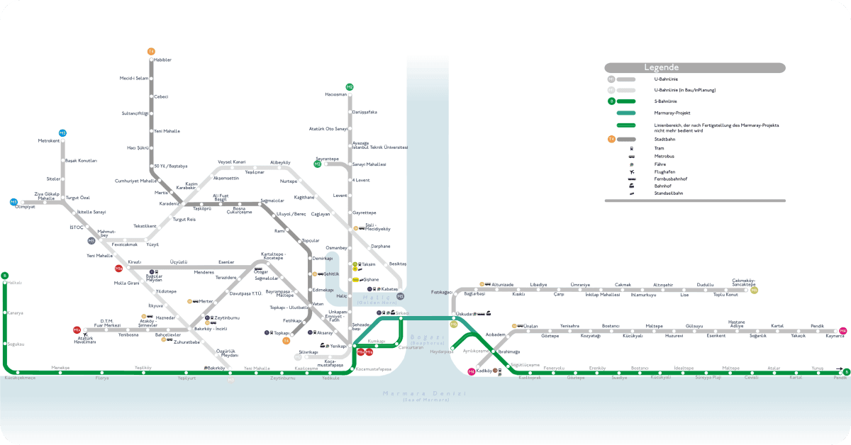 Marmaray (S-Bahn und Metro-Untergrund)