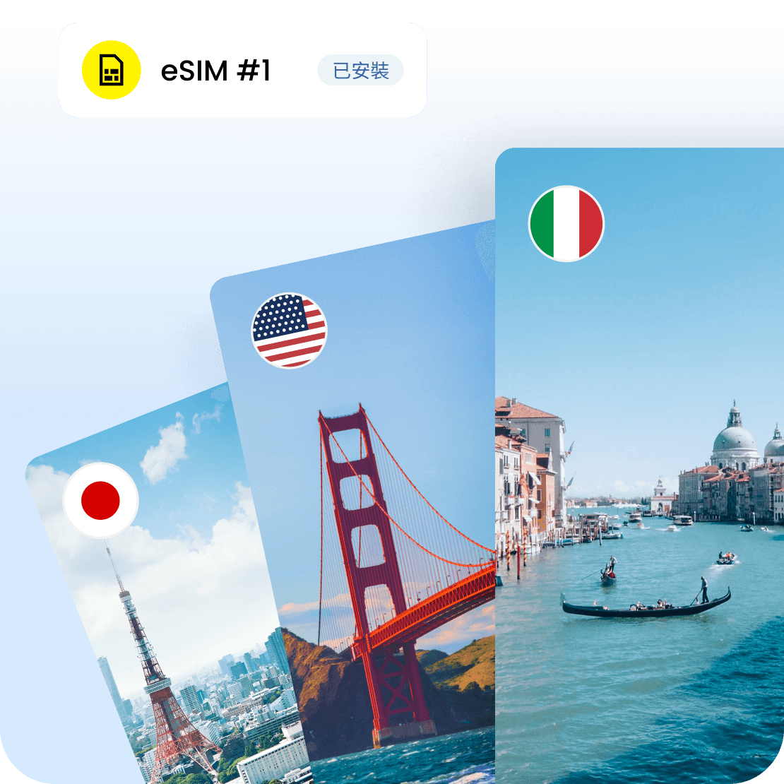 已安裝的 eSIM,可在目的地立即啟用方案。