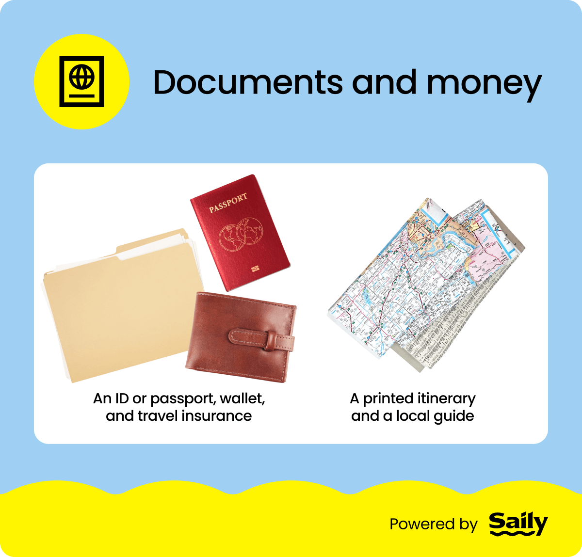 An infographic showing the documents in a weekend trip packing list.