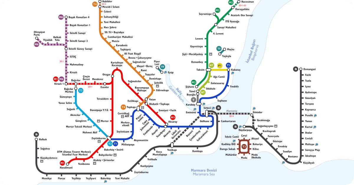 Metro-Linien in Istanbul