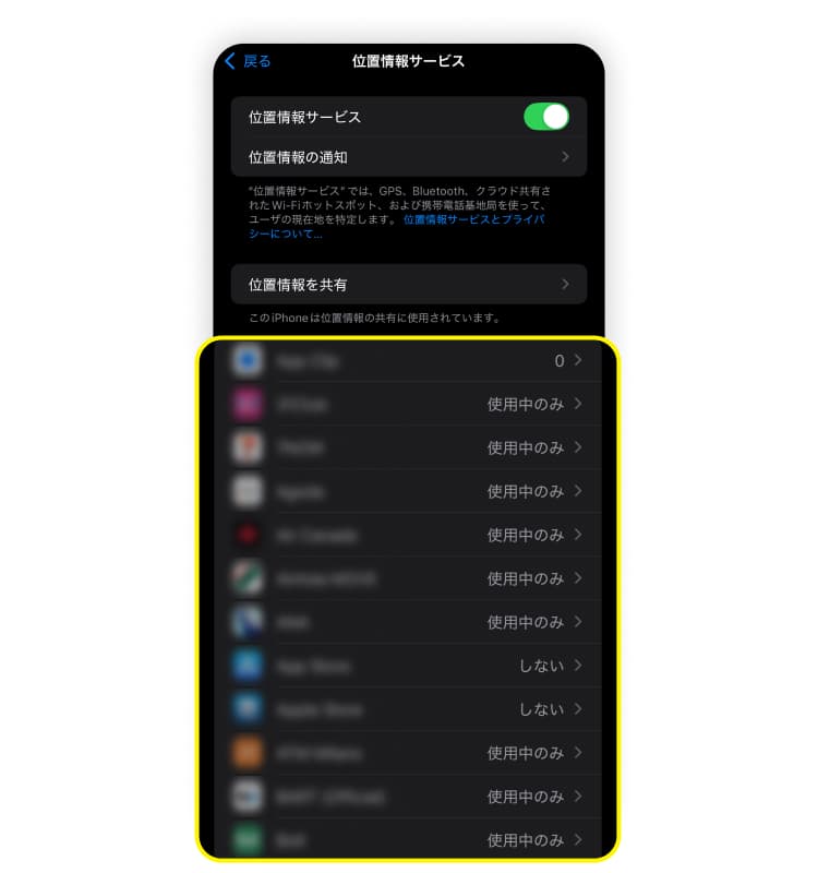iPhoneのデータ通信を節約するための方法その6「位置情報サービスを制限する」のスクリーンショット。アプリ一覧が表示されており、トグルとオプションを選択するよう強調されている。